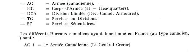 Sigles utilisés par la Poste Militaire Canadienne 