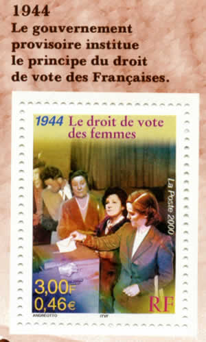 Droit de vote des Femmes