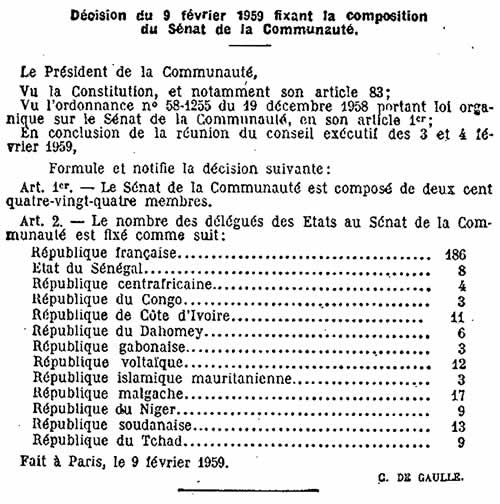 Composition Sénat de la Communauté