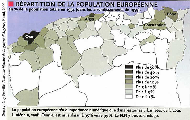 Poplulation européenne